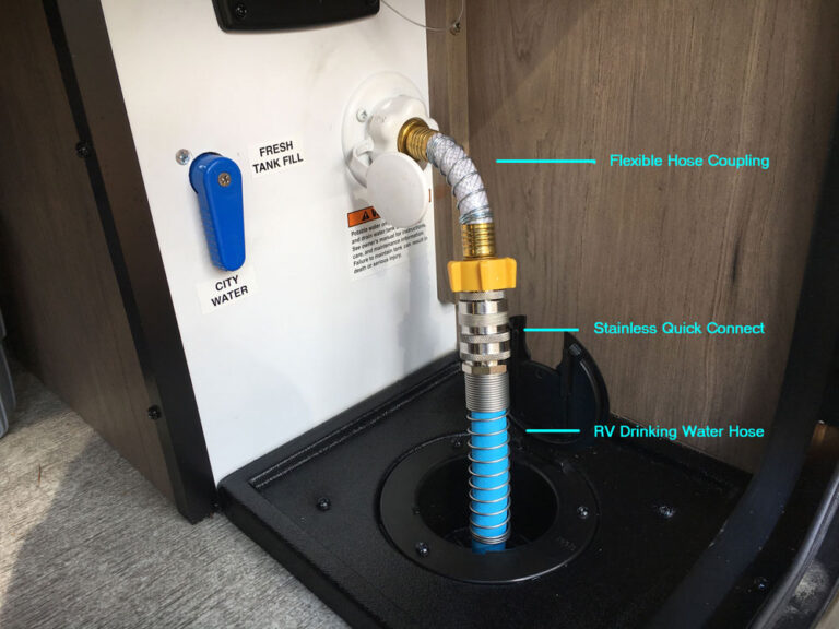 RV Drinking Water Safe Hose Connections