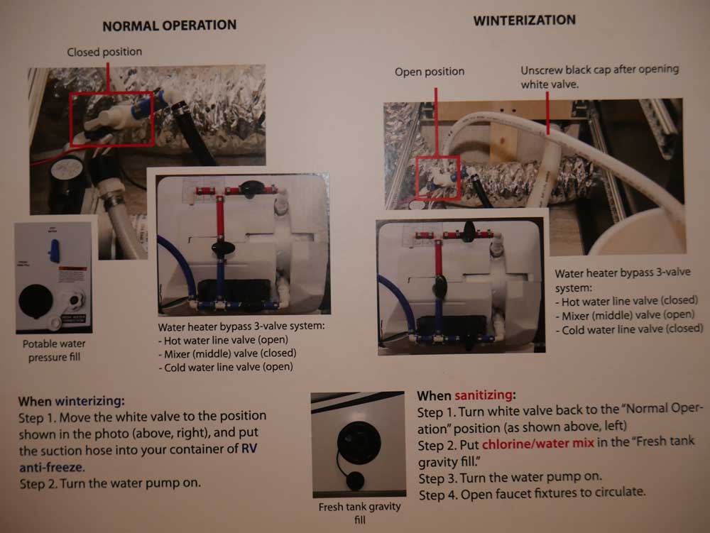 Water Heater Bypass Instructions