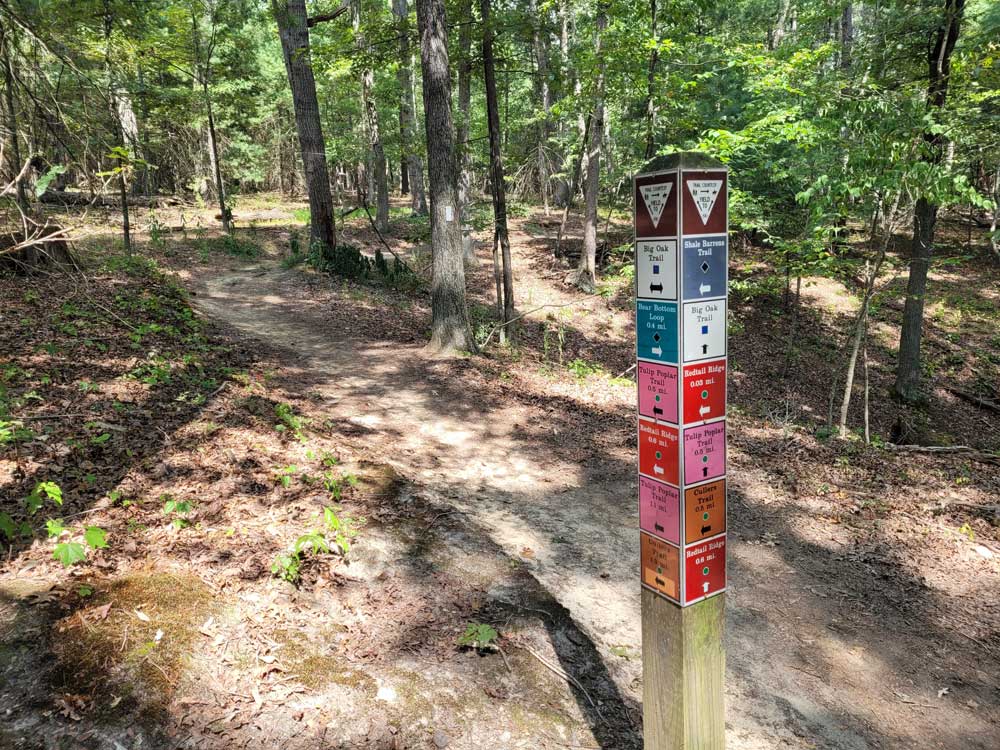 Hiking trail sign at Shenandoah River State Park